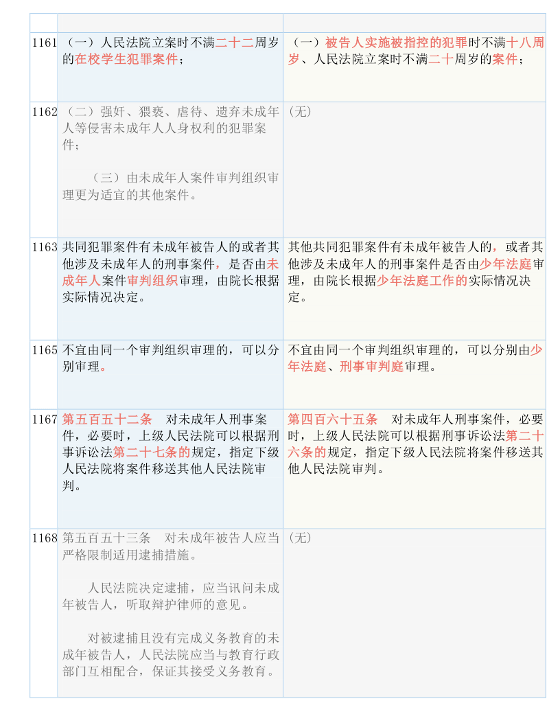 加强增雨催甘露指什么生肖的全面释义、解释与落实、实证解答解释落实